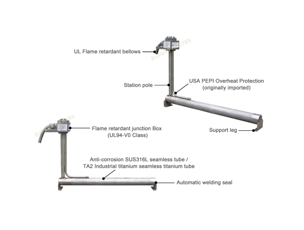 Anti Corrosion Tubular Heating Element for Electroplating Industry